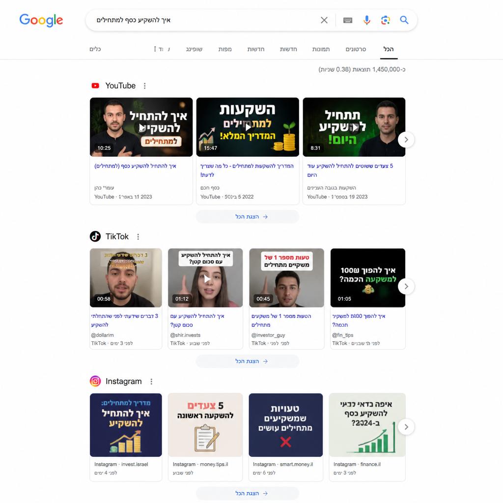איך לחבר חשבונות רשתות חברתיות ל-Google Search Console ואילו נתונים אפשר לראות?