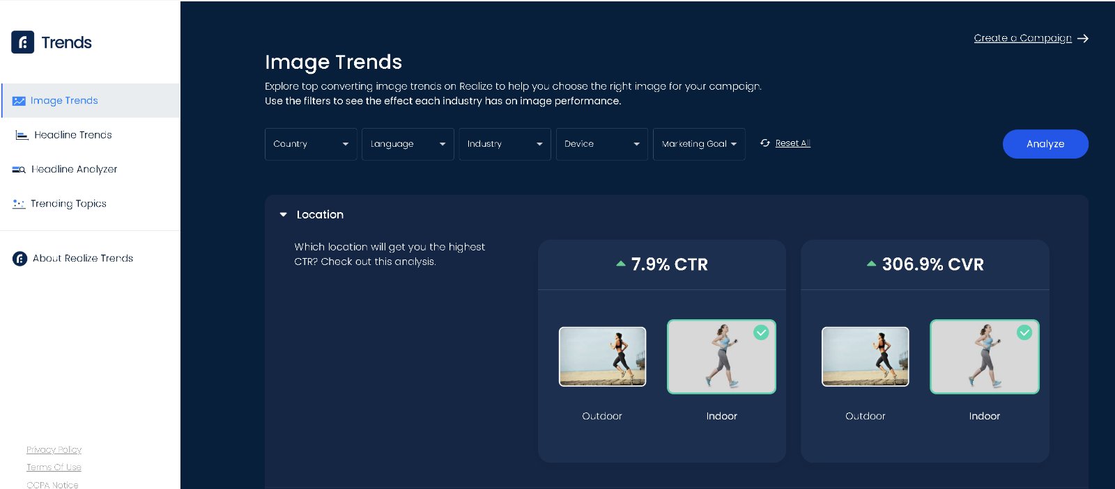 Taboola Trends Analysis